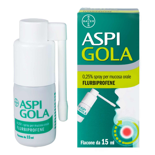 Aspi Gola - 0,25% Spray per Mucosa Orale, Flacone da 15 ml
