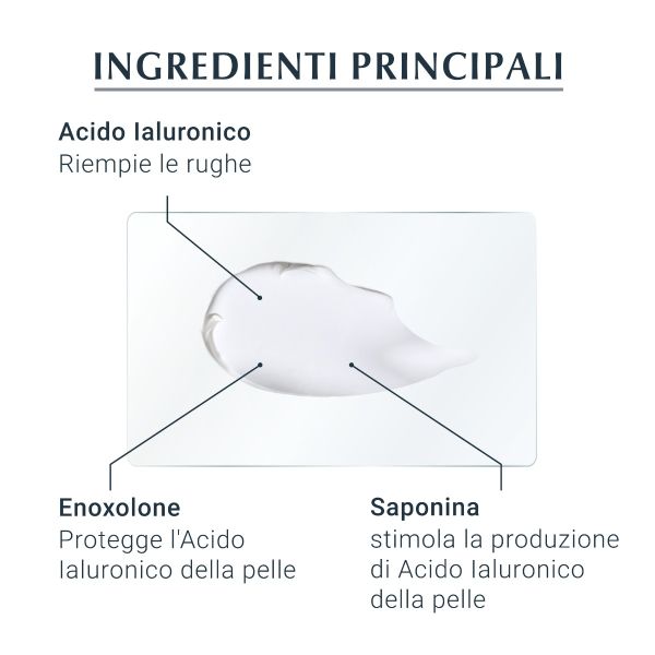 Eucerin Crema Hyaluron-filler Notte 50 ml