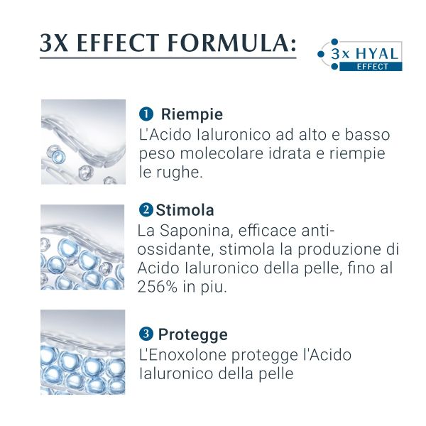 Eucerin Crema Hyaluron-filler Notte 50 ml