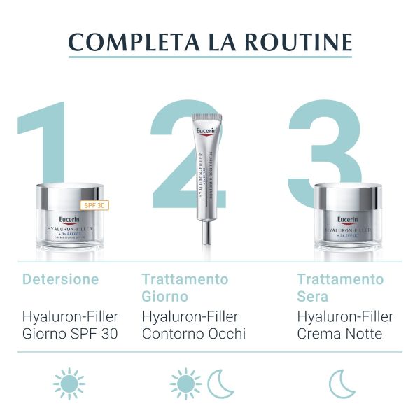 Eucerin Hyaluron-filler Booster Idratante 30 ml