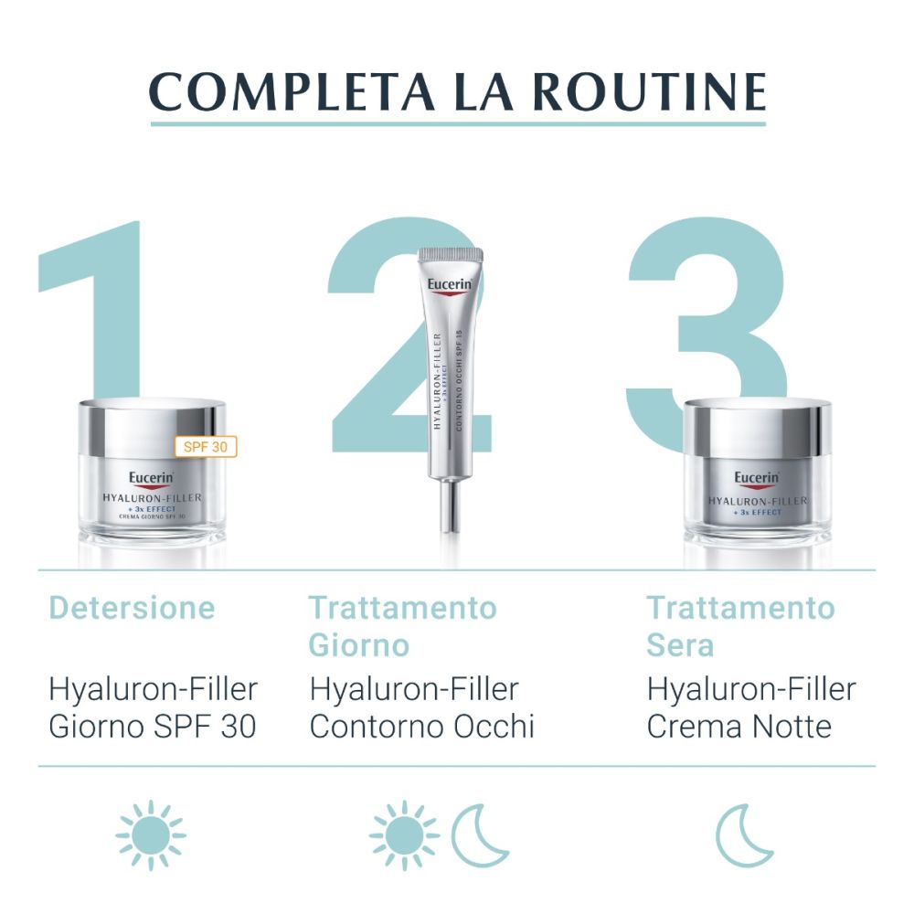 Eucerin Hyaluron-filler Booster Idratante 30 ml