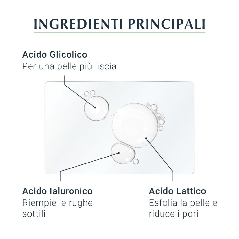 Eucerin Hyaluron-filler Siero Perfezionatore 30 ml