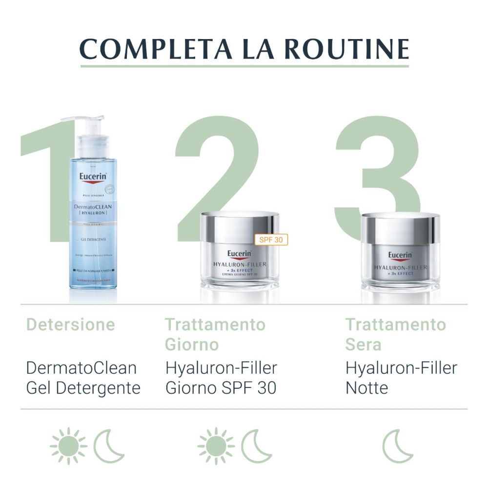 Eucerin Hyaluron-filler Siero Perfezionatore 30 ml